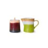 Milk Jug & Sugar Pot