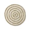 Round Bath Mat