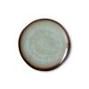 Side Plate Contrast